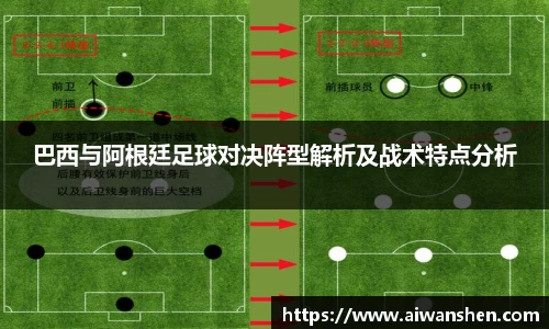 巴西与阿根廷足球对决阵型解析及战术特点分析